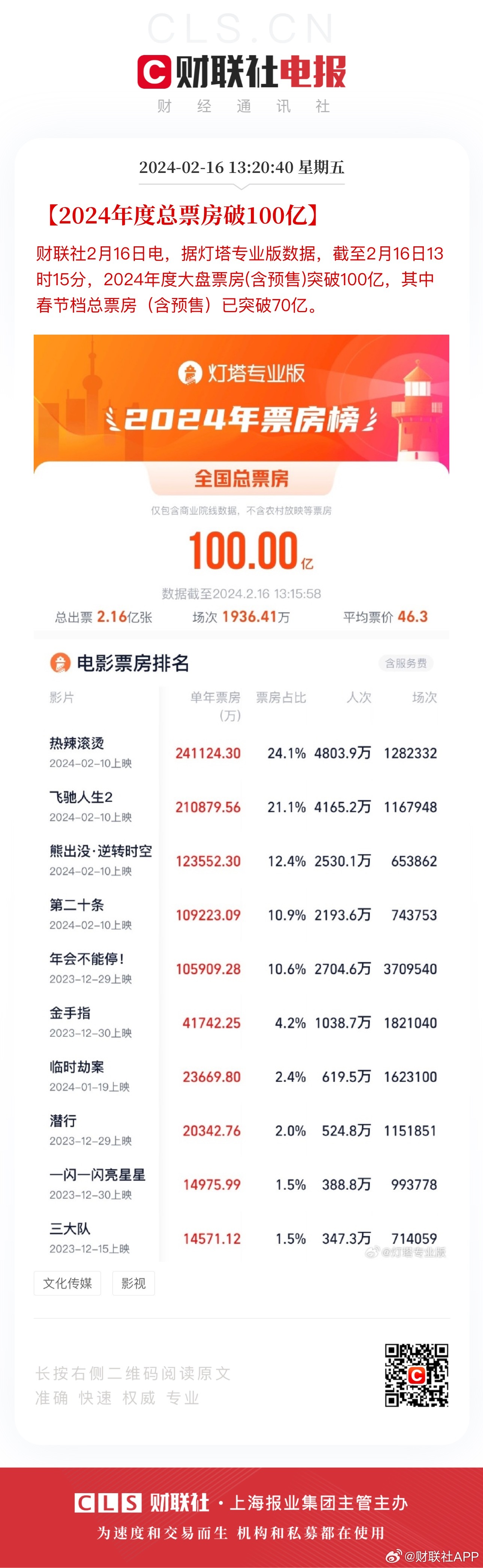 澳门王中王100%的资料2024，经典解答解释落实_ZOL24.74.63