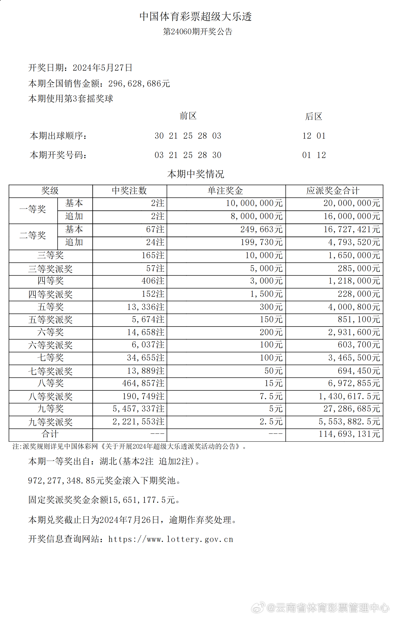 2024年12月18日 第77页