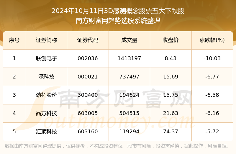 新澳门图库资料2024年，全面解答解释落实_3D79.59.19