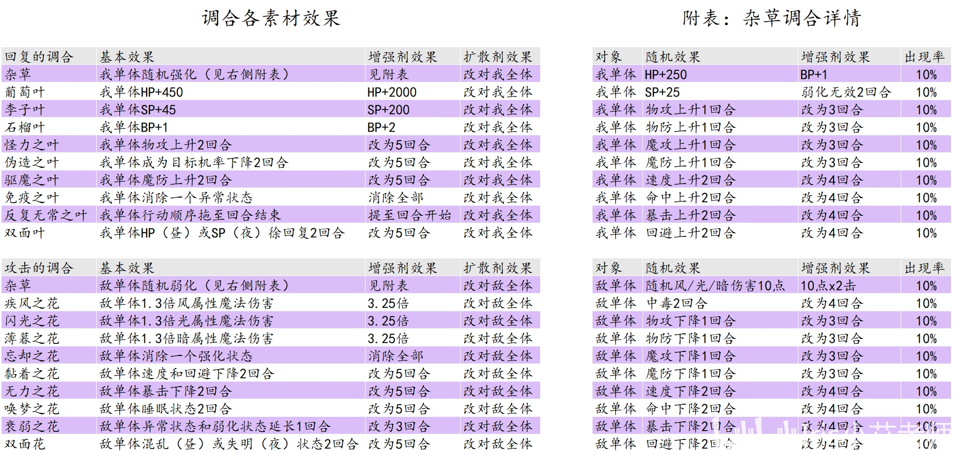 澳门码最快最准开奖结果|科学解答解释落实_BT52.51.56