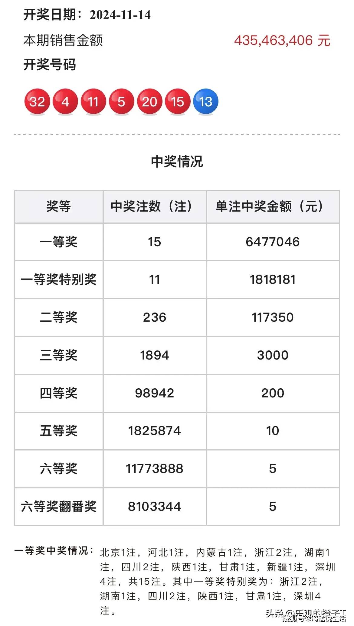 三码必中一免费一肖2024年|精选解释解析落实
