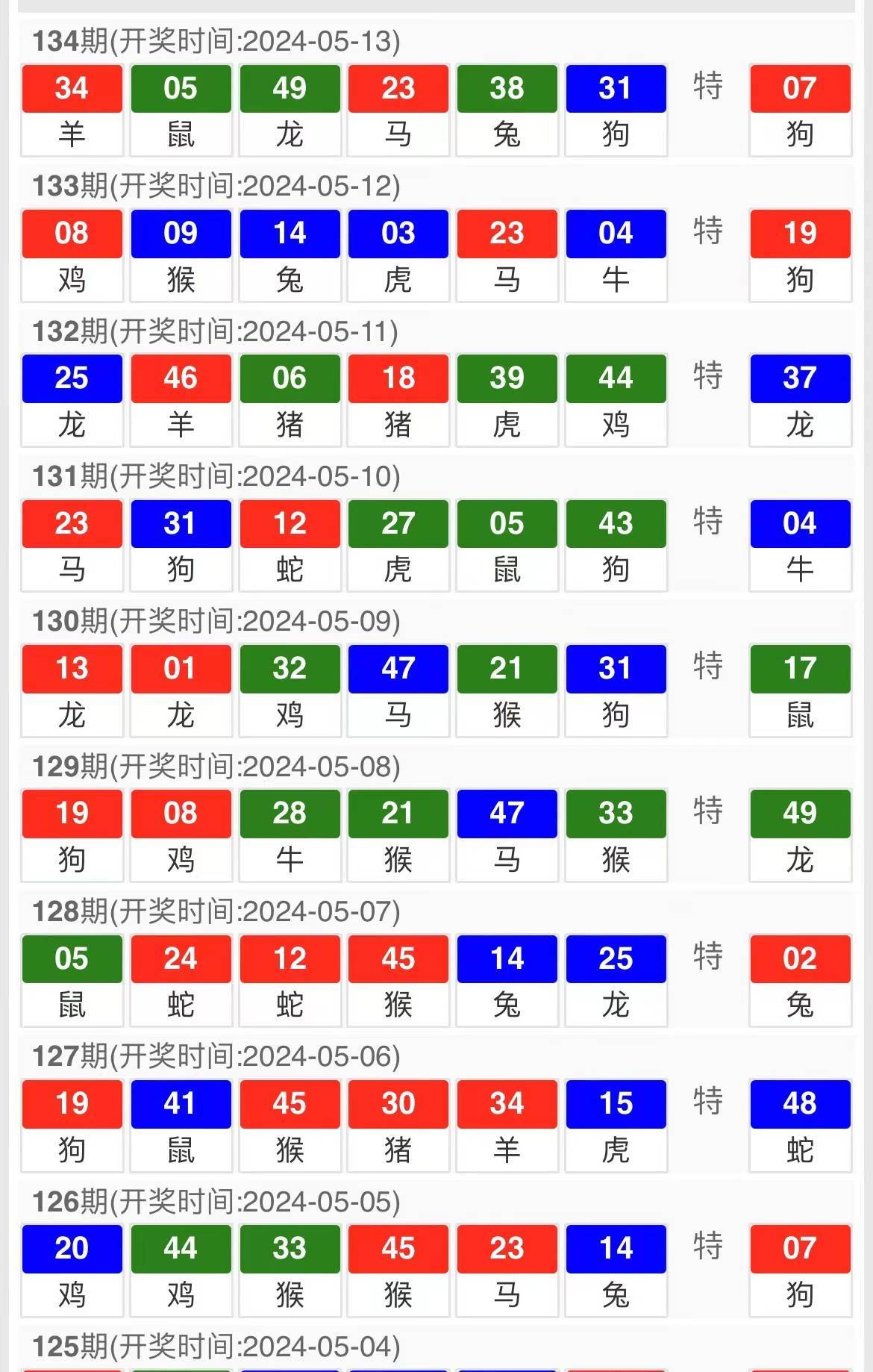 澳门精准三肖三期内必开|精选解释解析落实